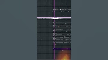 How ’Levels’ by Avicii was made!🙌❤️#edm #avicii #levels #viral #flstudio