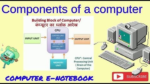 3. Components of Computer || Basic Building Blocks of Computer || Computer Fundamentals