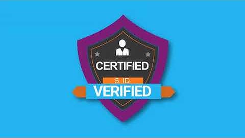 Global Phone Number Verification and Validation in UK