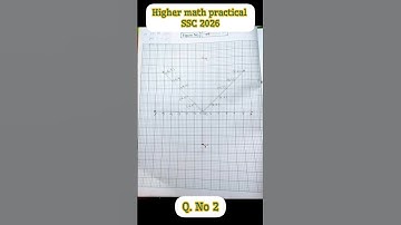 Higher math practical No.2 SSC 2026 #ssc2026 #highermath #exam #sscexam #class10 #practical #science