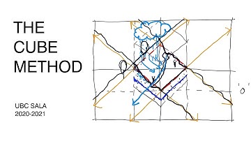 The Cube Method - UBC SALA