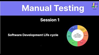 Session 1 : Software Development Life Cycle (SDLC) explained in practical way