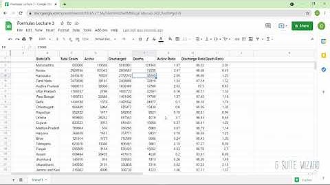 Google Sheets | Formulas Part 3 | VLOOKUP, RANGE, REVERSE VLOOKUP, MULTIPLE VALUES WITH VLOOKUP