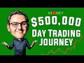 BIG ANNOUNCEMENT: Paul is Day Trading $500k!! | Everything Money Community