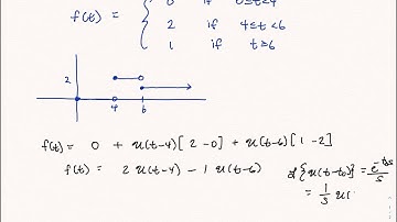 Laplace Transforms: Unit-Step Functions