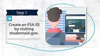 How to Complete the FAFSA - Step by Step