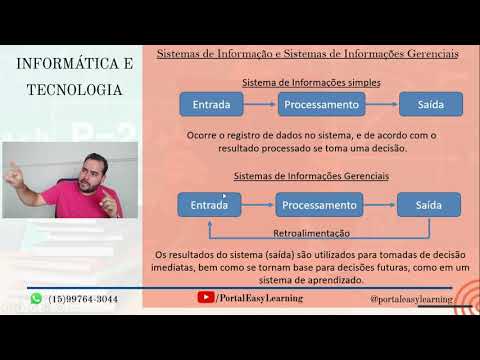 Vídeo: Quais são as características do sistema de informação gerencial?