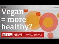 Is a vegan diet better for your health  bbc world service crowdscience podcast