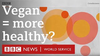 Is a vegan diet better for your health?  BBC World Service, CrowdScience podcast