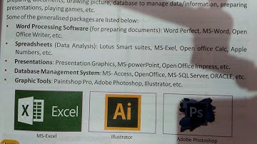 Class-5 Computer Chapter-2 (Types Of Software) Part-3 By:- Kishan Sir