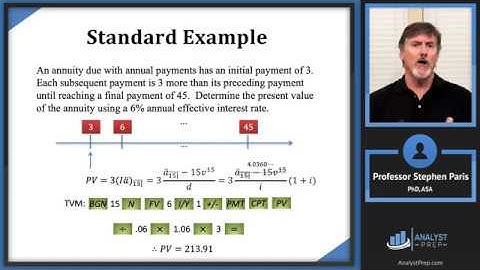 Arithmetic Annuity Example (SOA Exam FM–Financial Mathematics–Module 2, Section 6, Example 1)
