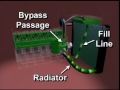 نظام التبريد للمحركات Coolant flow