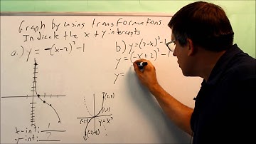 Graphing Using Transformations (Cubic Function)