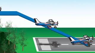 85 Private Pilot Secrets for Making Short-Field Landings, Red Bull Race Winner, Depression + GA News screenshot 2