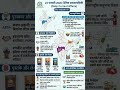 Daily Current Affairs 2026 | Agriculture Exam | Most Important MCQs #shorts