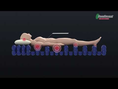 Video: Orthoforma Anti-bedore Mattresses: Mga Tampok Ng Mga Cellular Model, Mga Pagsusuri