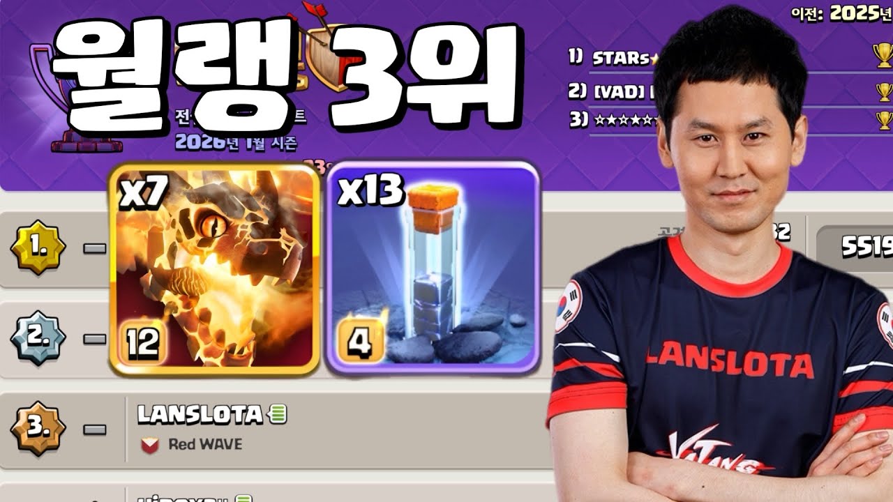 TOP Ranker SD totem 탑랭커 슈드토템