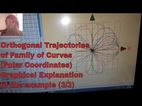 Video: Come si trovano le traiettorie ortogonali della famiglia delle curve?