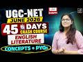 UGC NET June 2026 | English Literature 45 Days Crash Course + PYQs | Drishti Teaching Exams