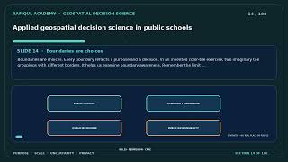 RA3-021 — Applied geospatial decision science in public schools — 01-00-00