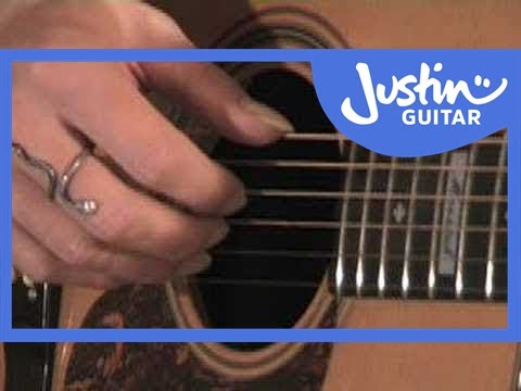 Fake Fingernails For Guitar Players Justinguitar Com