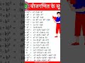 gk quiz short video update #quizgk #quiz #gkquiz #gsgeneral #gk #trending #viralvideo #shorts