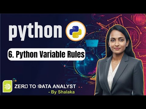 Python Variables: Rules Every Beginner MUST Know