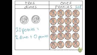 Saxon Math 2 Lesson 42