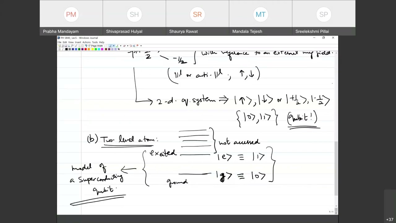 Quantum Computation and Quantum Information: Lecture 5 (Bloch Sphere)