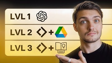 The 3 Levels of AI Automation