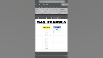 Excel Max Formula #basictoadvance #maxformula #exceltricks #excelshortcuts