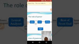 Introduction to Syntax analysis