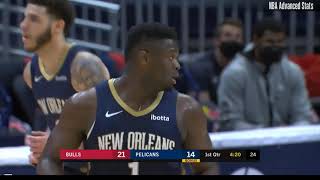 Zion Williamson Bodying Defenders this Season
