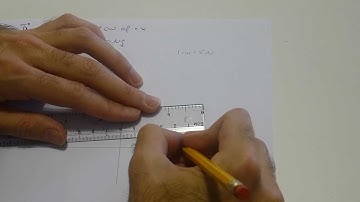 Adding Vectors Graphically with the Head to Tail Method