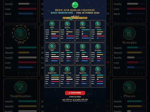 Daily Horoscope 18th October 2026 | Aaj Ka Zaicha | Leo Luckiest Sign | 12 Zodiac Signs #shorts