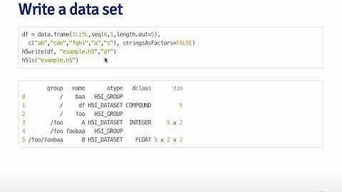 Reading from HDF5   Johns Hopkins University   Coursera