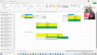 Sql Live Training Session 16 | Understanding of JOINS in Deepth