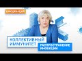 Коллективный иммунитет - что это? Распространение ковидной инфекции | ГЦМП