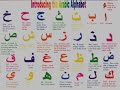 Arabic Alphabet | Pronunciation