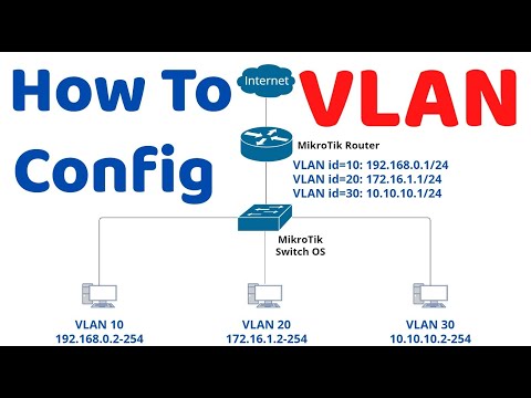 How to Configuration - Basic VLAN on MikroTik router + MikroTik Switch OS