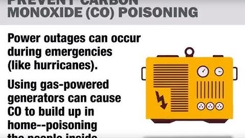 Prevent Carbon Monoxide Poisoning