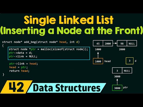 Video: Hvordan føjer man en node til en sammenkædet liste?