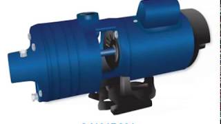 How to Size Irrigation Pumps