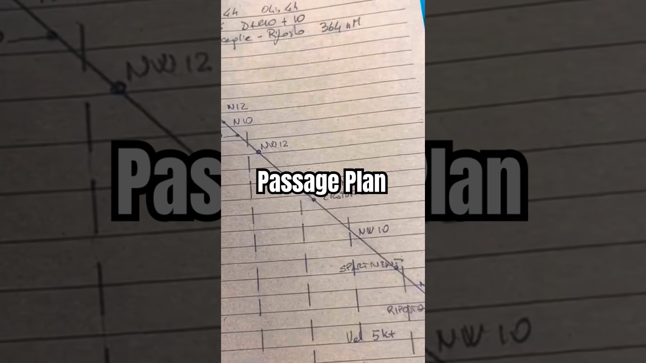 ⁣Il piano di navigazione #passaeplan #sailing #sea #sailboat #travel #mare #boat #barca