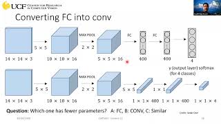 CAP5415 Lecture 12 [Classification II - Part 2] - Fall 2020