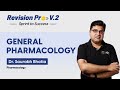 DBMCI MDS Revision Pro 2.0 Videos: Pharmacology Sample Video