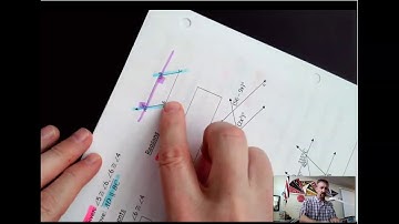 3.4 Proving Lines are Parallel