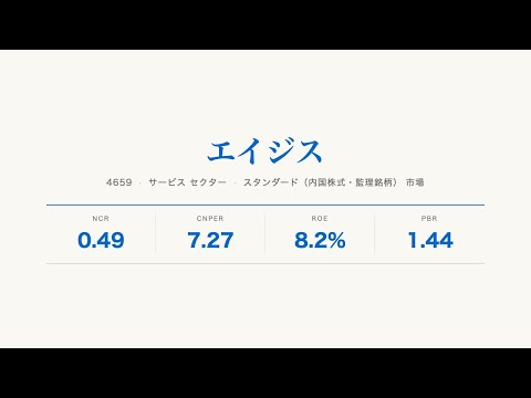 棚卸代行 国内首位 (TOB成立で上場廃止予定)【4659 エイジス】