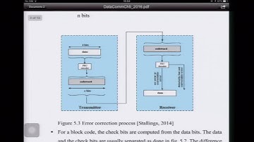 Data Communications & Networks I Error Detection and Correction Part 1