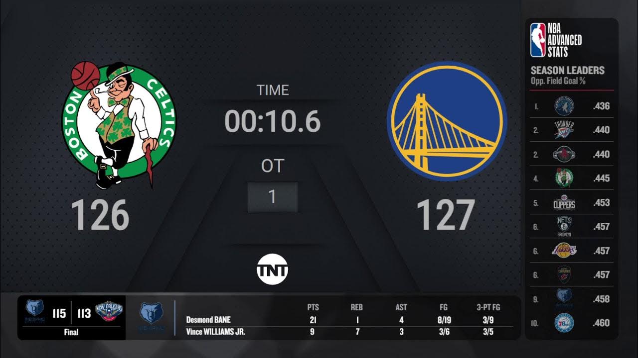 Boston Celtics Golden State Warriors NBA Live Scoreboard NBA on TNT YouTube